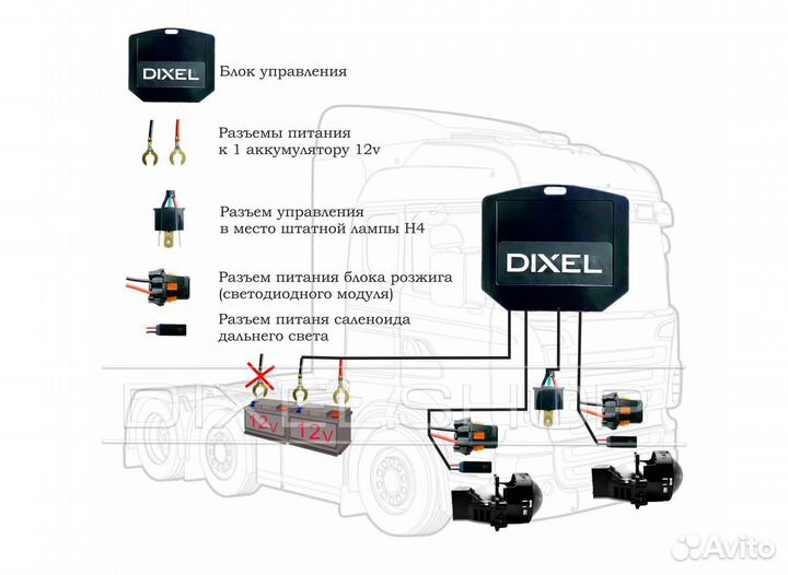 Проводка для BI-LED линз H4 Hi/Low 12/24V