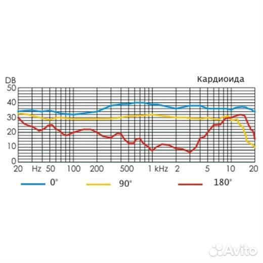 Октава мк-104 Matte Nickel (в картонной коробке)
