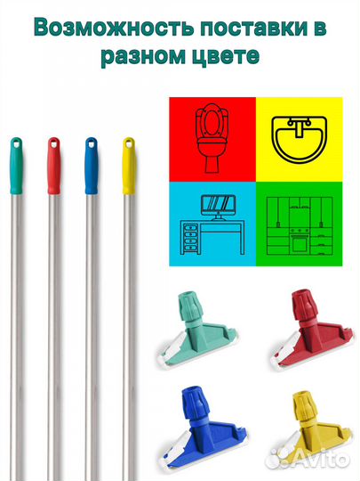 Швабра профессиональная Кентукки Италия