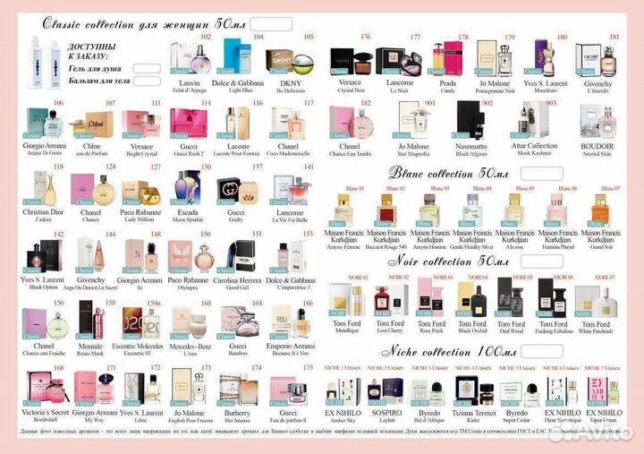 Духи эссенс