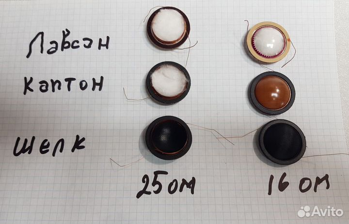 Акустика СССР. Ремкомплекты для вч