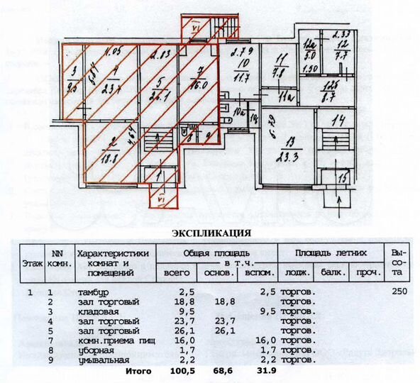 Помещение свободного назначения, 100 м²