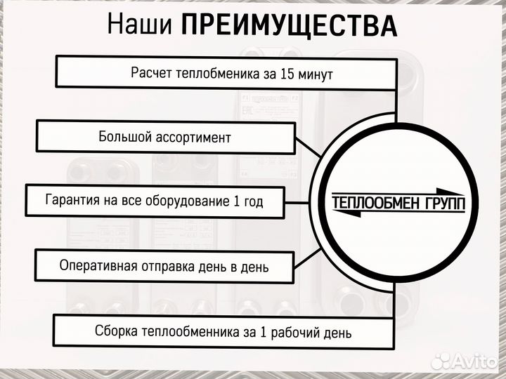 Теплообменник пластинчатый для лимонадов