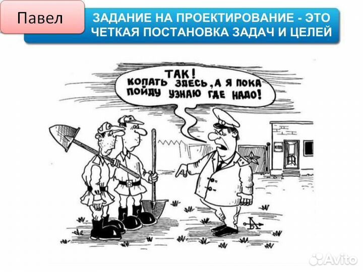 Разработка ппр. Составление ид