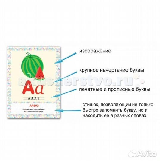 Детская обучающая книга