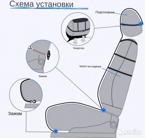 Меховые накидки натуральный волк