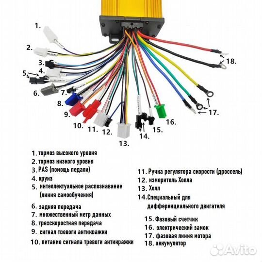 Синусный контроллер 36V/84V 500wв/1000W