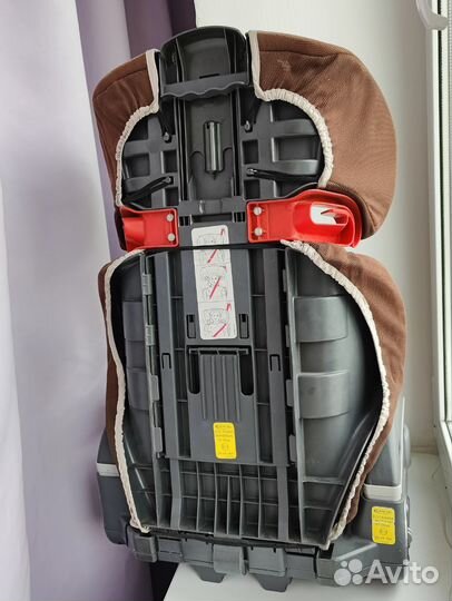 Детское автокресло 15 до 36 кг