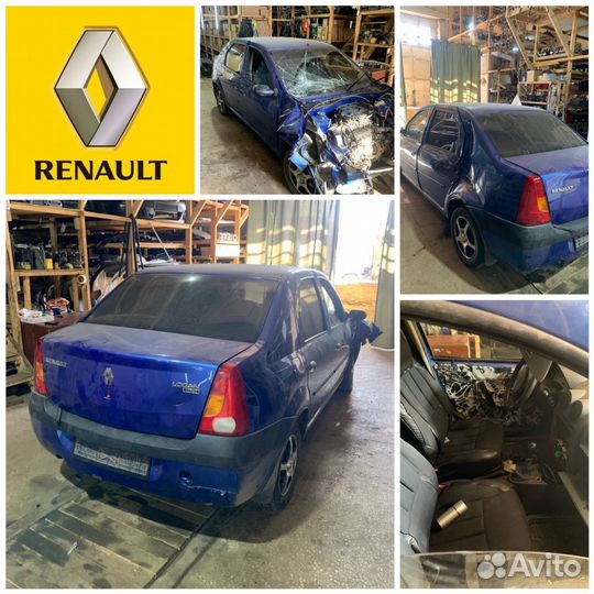 Кузов Renault logan разбор