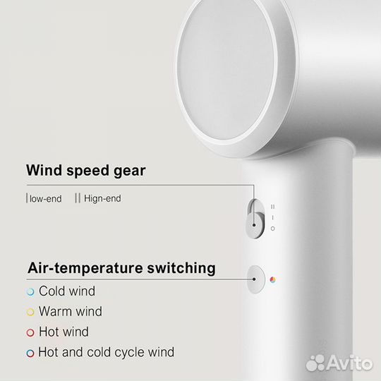 Фен Xiaomi Mijia Dryer H501 SE White
