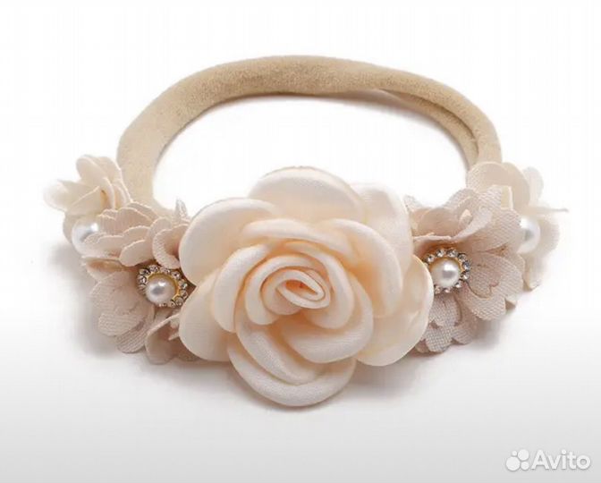 Детское праздничное платье 9-12 мес