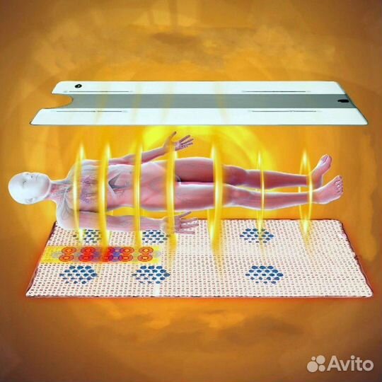 Массажер для тела