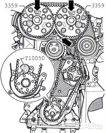 Набор для замены грм vag 1.2 1.4 1.6 1.9 2.0 TDI