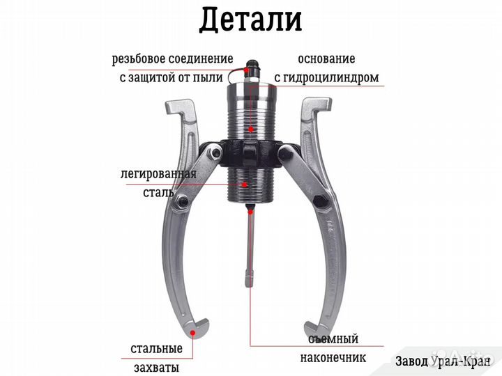 Гидравлический съемник с выносным насосом 30т сгн