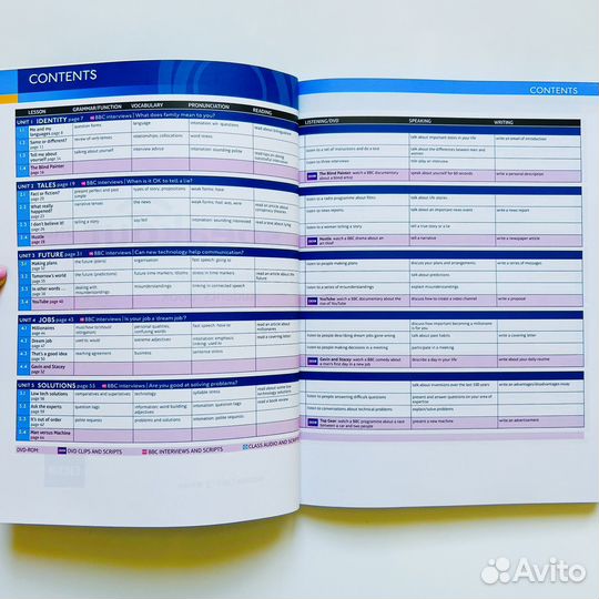 Speakout intermediate (не распечатки)