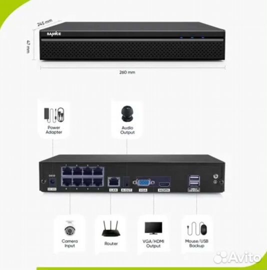 Видеонаблюдение IP +HDD 2tb