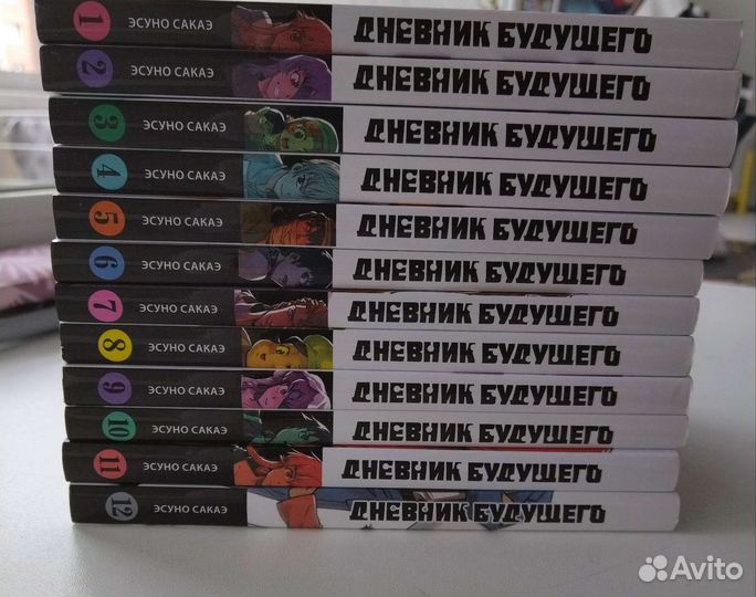 Манга дневник будущего все тома