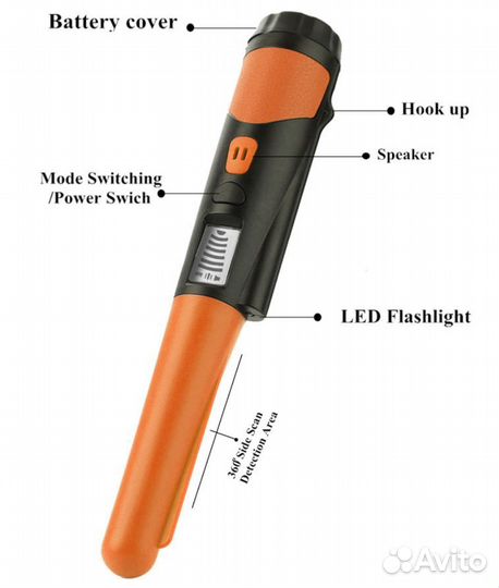 Пинпоинтер GP-Pointer, металлоискатель влагозащита