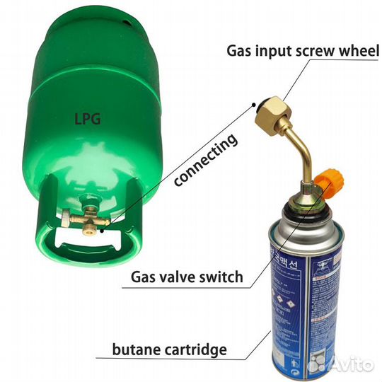 Переходник для заправки газовых баллончиков
