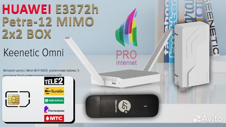 Роутер keenetic Omni E3372 Petra-12 mimo BOX