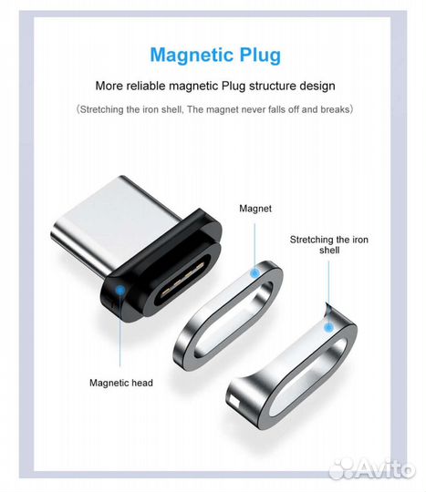 Магнитные кабели Elough, Type C, 3А