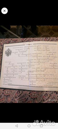 Книга историческая