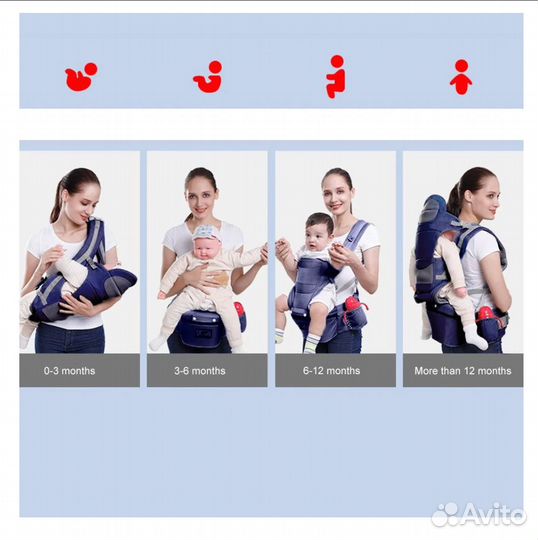 Эргорюкзак, Рюкзак - Кенгуру переноска для новорож