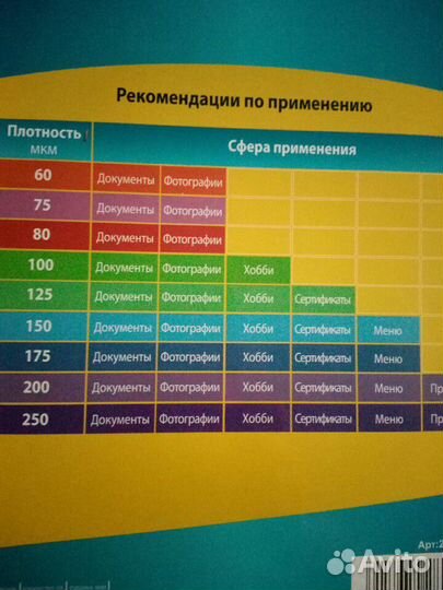 Пленка для ламинировпния