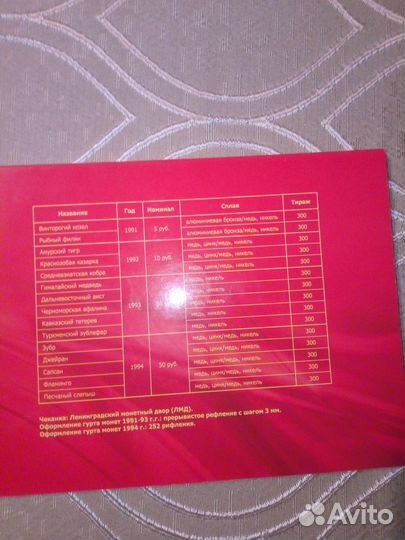 Монеты серия 