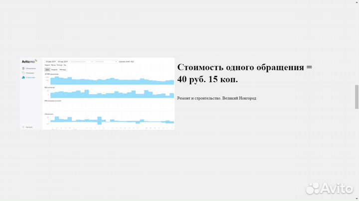 Сертифицированный Авитолог