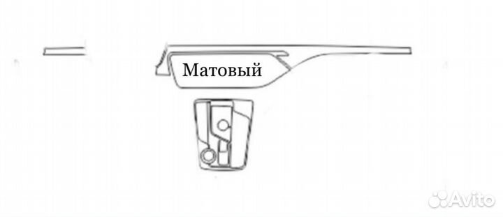 Geely Atlas Pro защитная пленка на панель