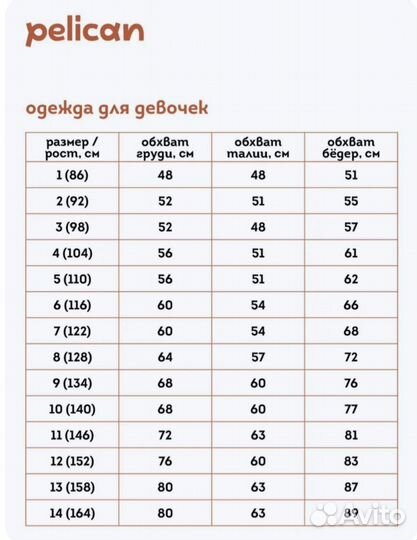 Ветровка на флисе для девочки