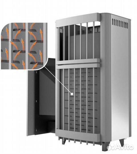 Дровяные высокоэффективные печи для бань 