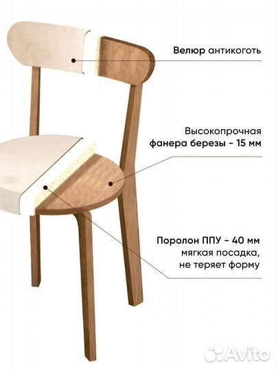 Стулья прочные из фанеры