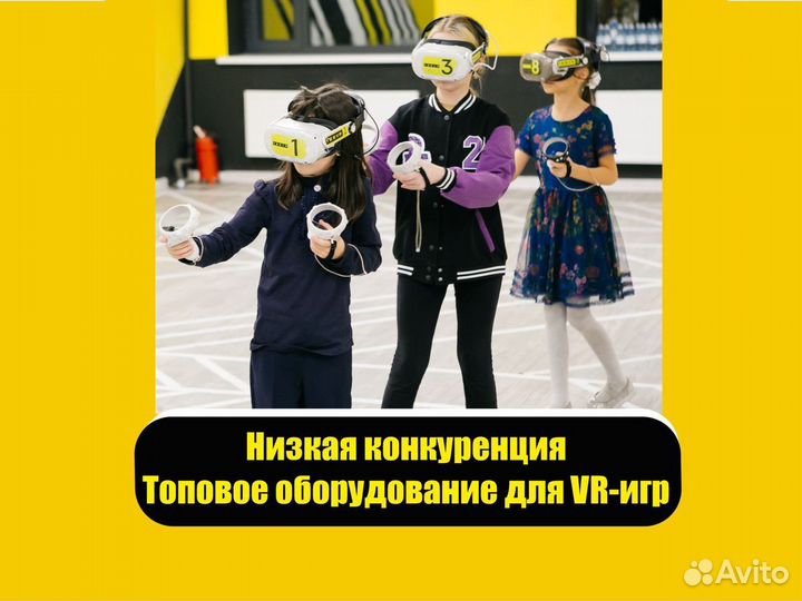 Готовый бизнес Арена виртуальной реальности