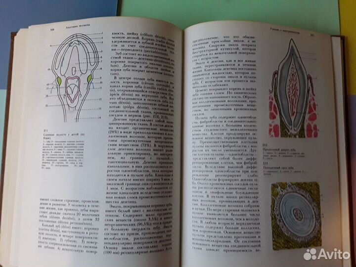 Книги СССР по биологии