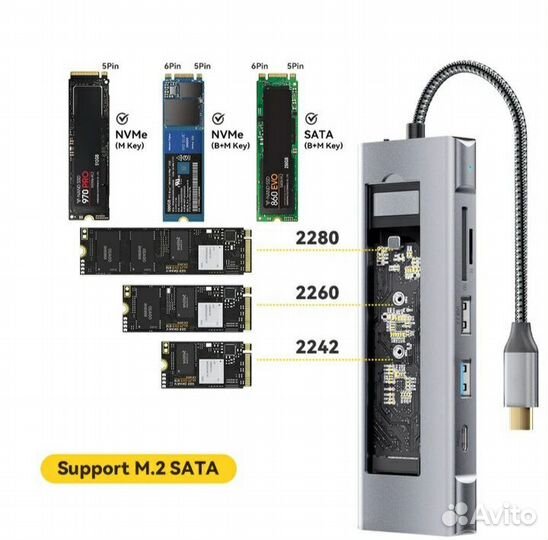 Внешний корпус для ссд NVMe + SATA HUB 8-в-1