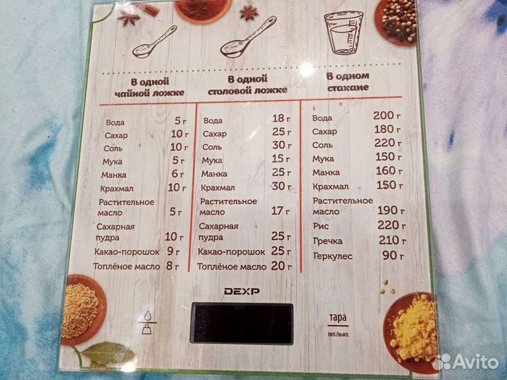 Кулинарные весы