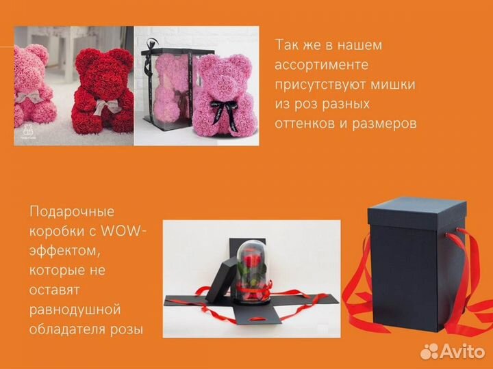 Розы в колбе любые