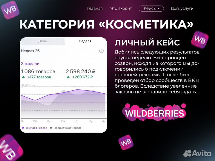 Бизнес на wildberries с нуля