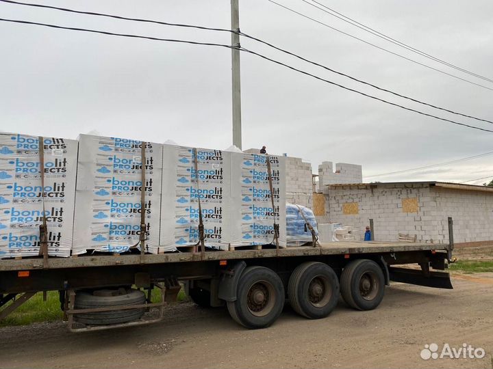 Газоблок D600