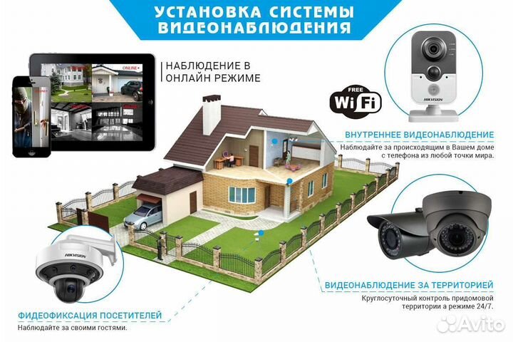 Электрика, Видеонаблюдение, Домофония(скс, скуд)