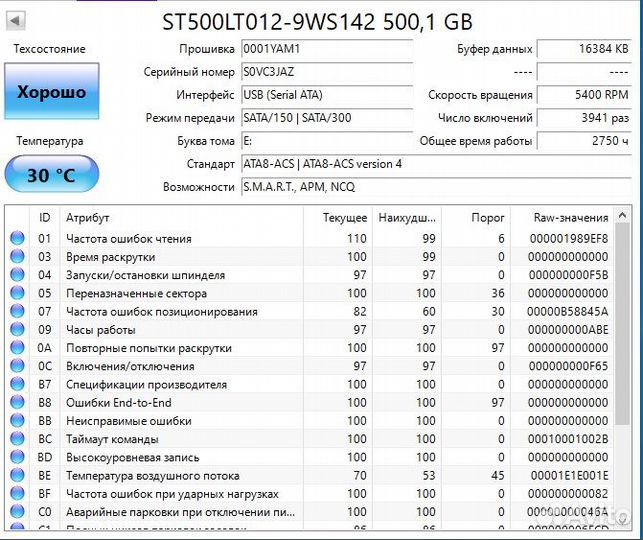 Жесткий диск для ноутбука 500 Gb