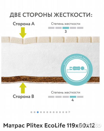 Матрас Plitex EcoLife 119х60х12