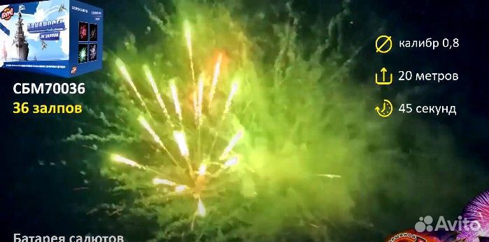 Фейерверки Салюты к Новому году 2025