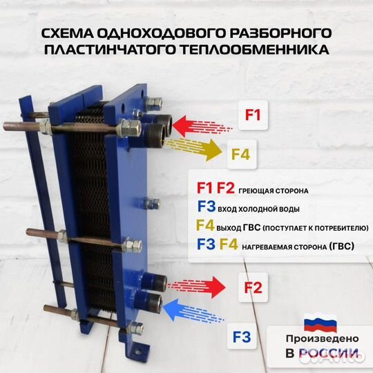 Теплообменник SN04-20 для гвс 56кВт, 880 л/час