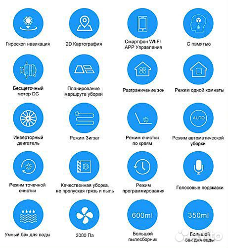 Робот-пылесос Liectroux C30B сухая и влажная