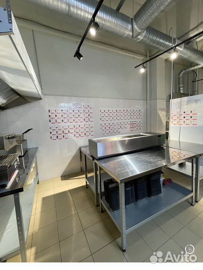 Готовый бизнес (известная сеть суши и роллов)