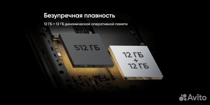 realme 12 Pro+, 12/512 ГБ