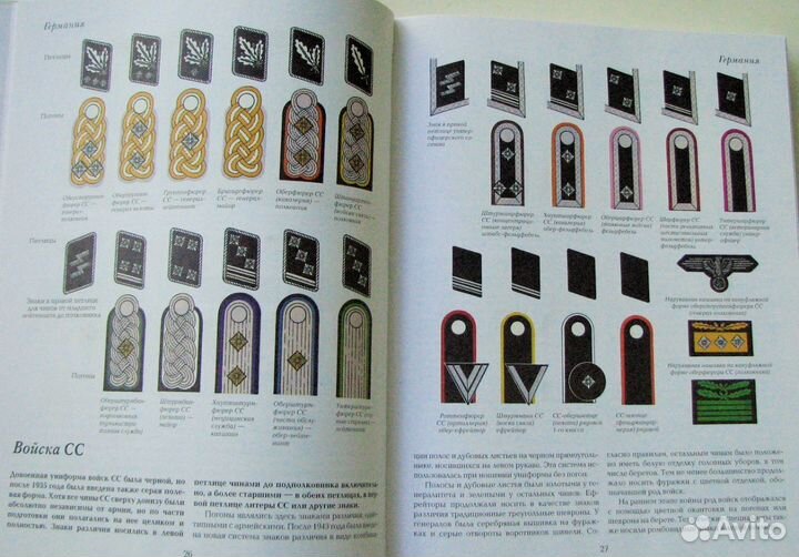 Знаки различия и боевые награды Второй мировой